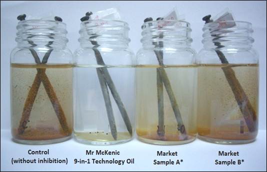 9-in-1 Technology Oil: Rust Inhibition after 7 days